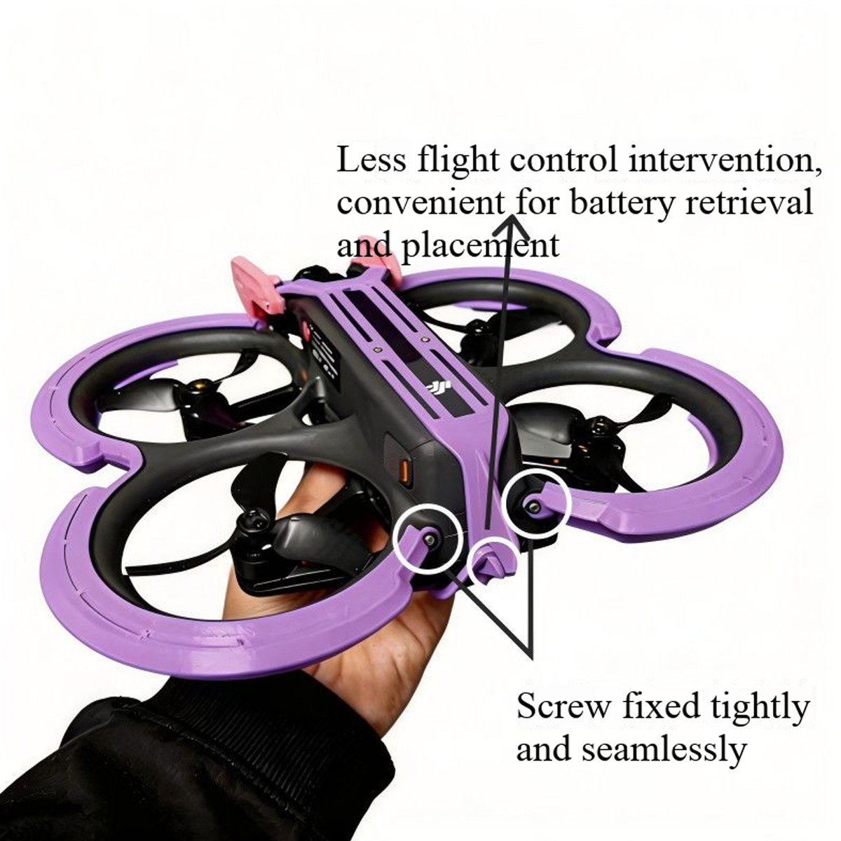 Drone Propeller Guard - Propeller Guard For DJI Avata 2