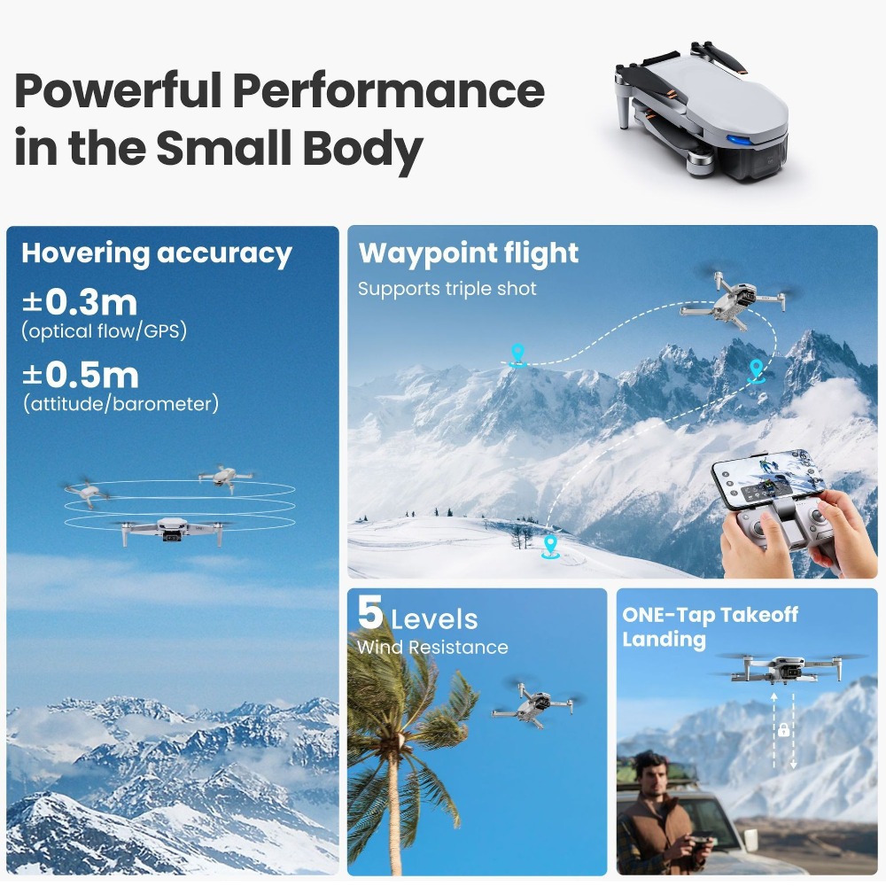Global MiniX Drone! 4K UHD & a - Drone Gimbal recensione e prezzo