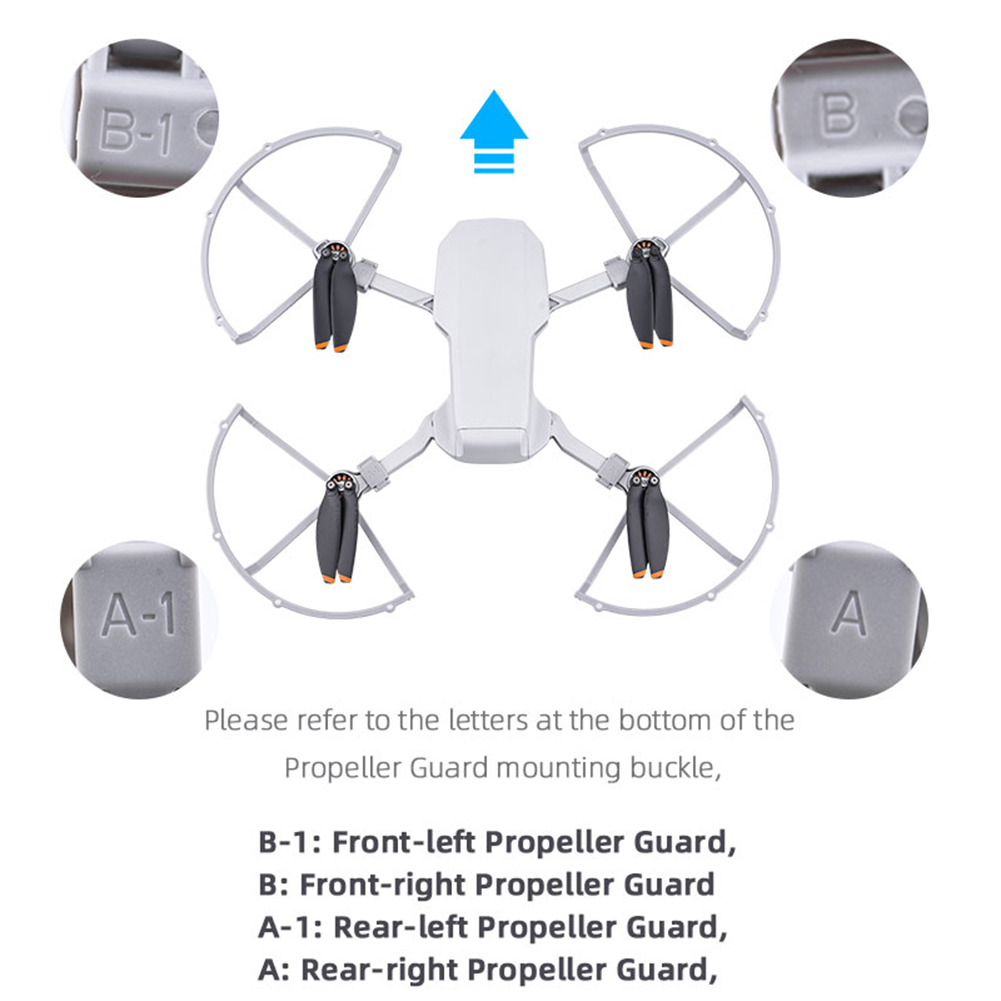 Propeller Guard Spare Accessor - Drone Propeller Guard recensione e prezzo