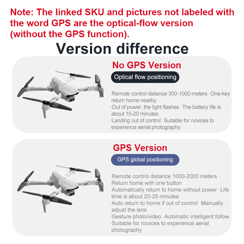 4DRC F10 RC Drone GPS 6K HD Du - Drone Gps Mount recensione e prezzo