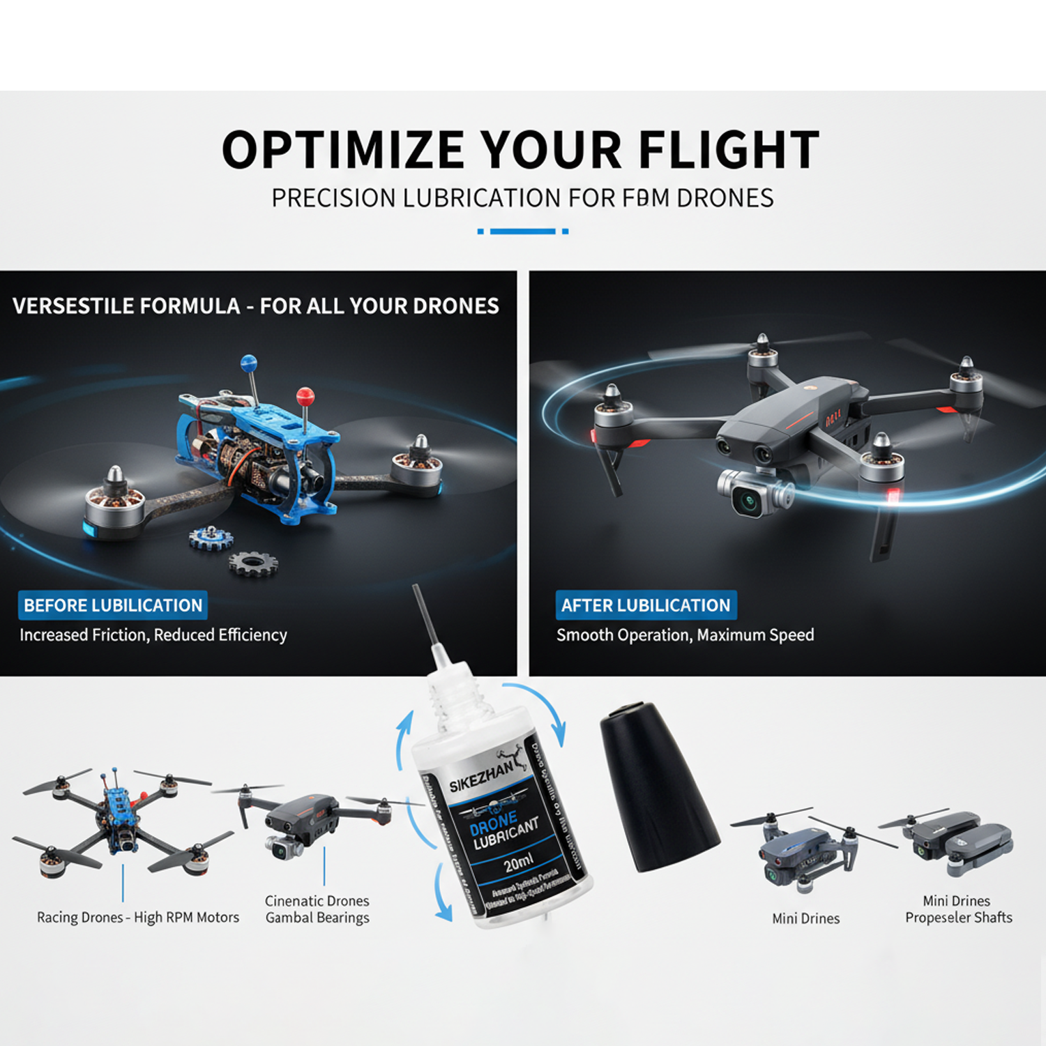 Micro Drone Motor Bearing Lubr - Drone Motor recensione e prezzo