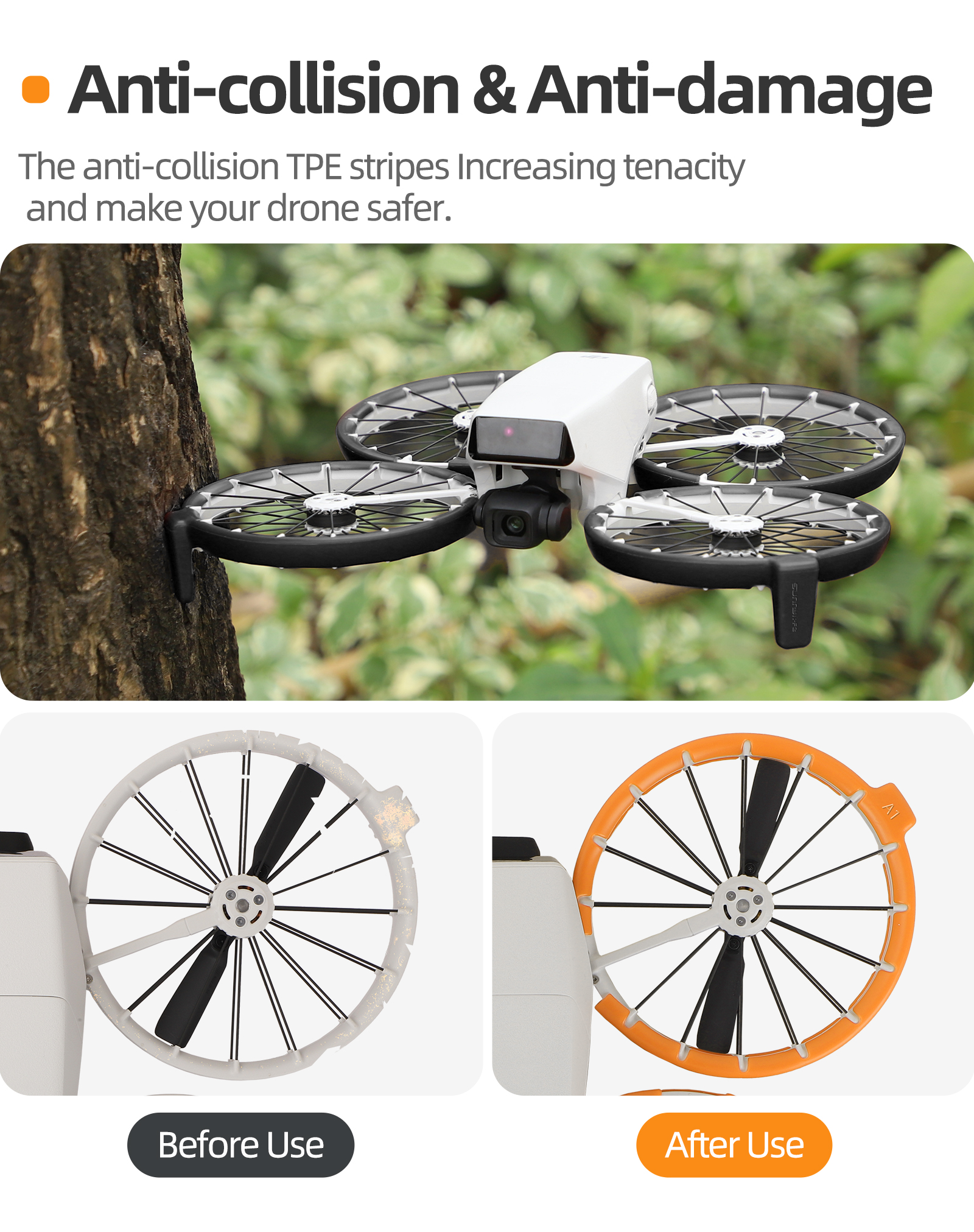 For DJI Flip Anti-collision Pr - Drone Propeller Guard recensione e prezzo