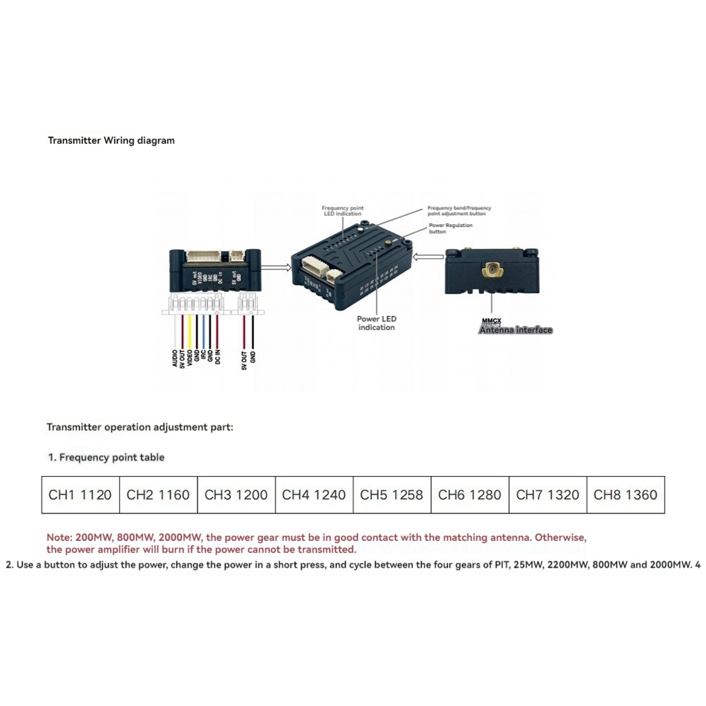 AS96-1.2G 2W VTX 8CH 2000Mw FP - Drone Transmitter recensione e prezzo